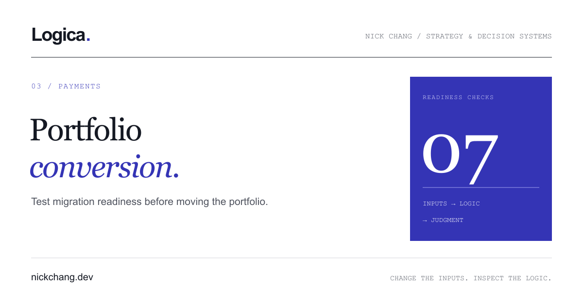 Conversion Readiness Rack Portfolio Conversion Readiness Diagnostic — Logica